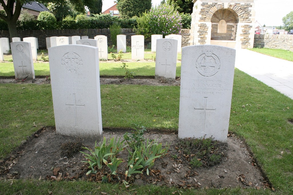 London Rifle Brigade