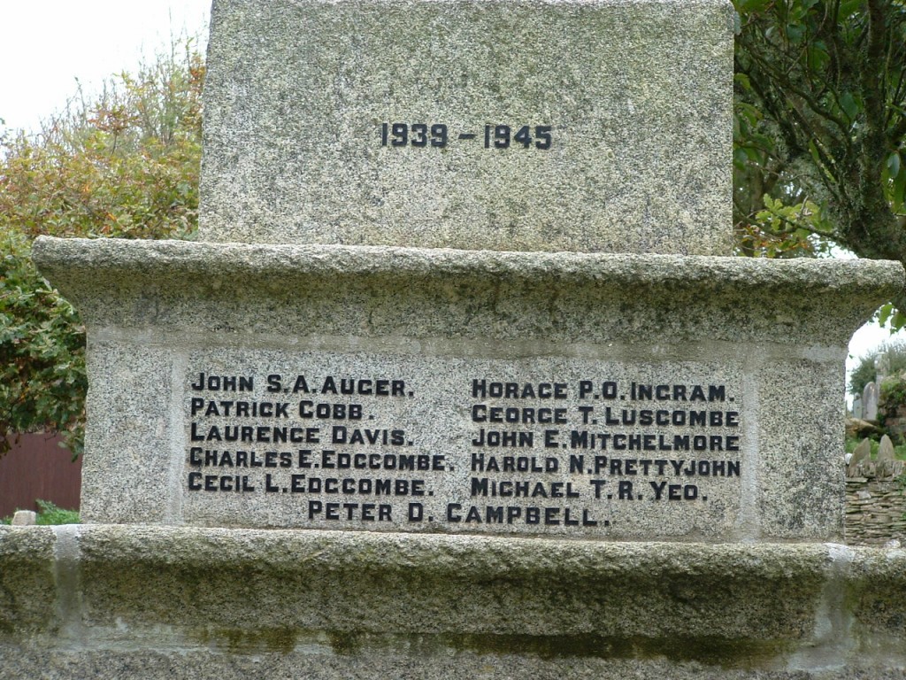 Thurlestone